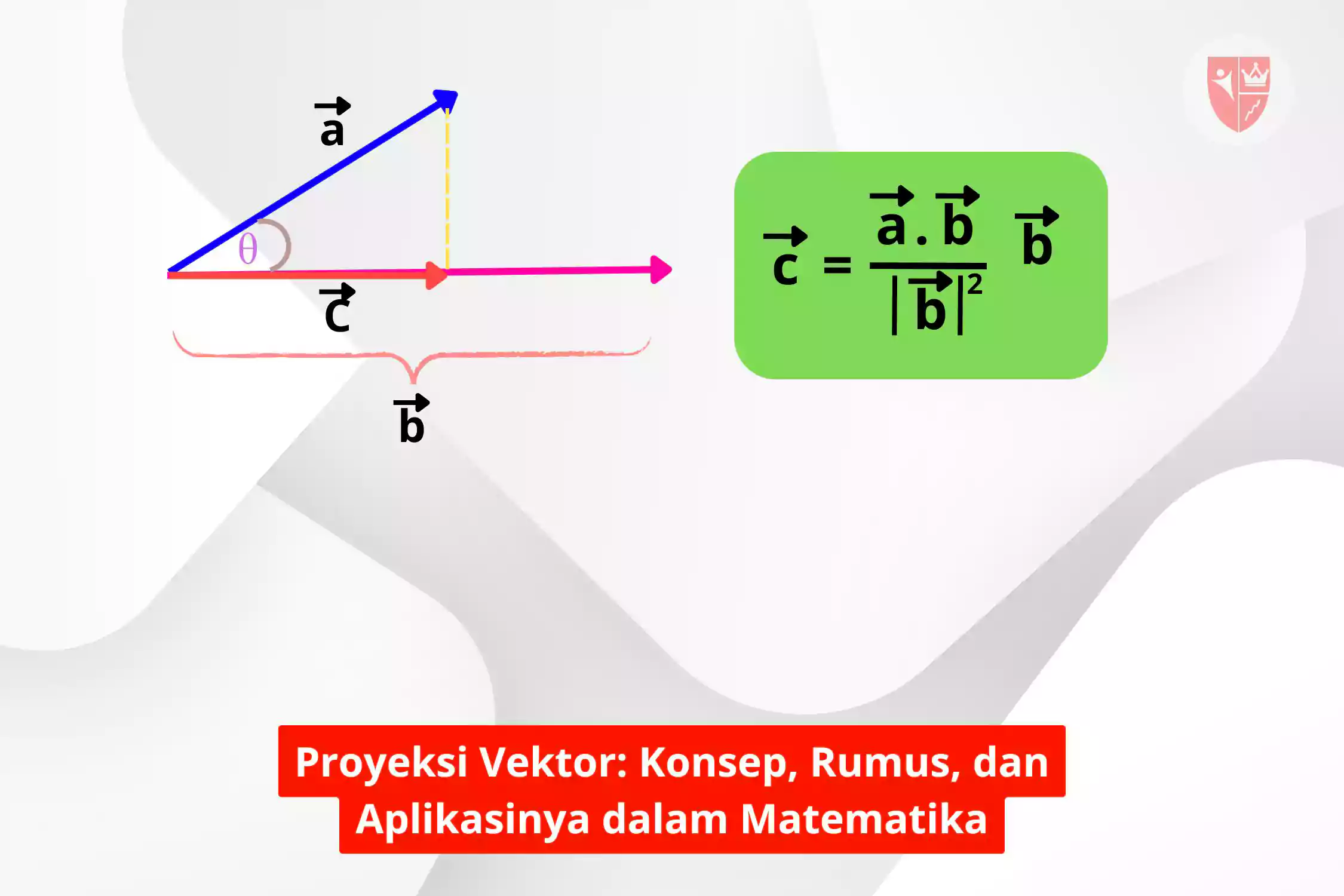 Proyeksi Vektor Konsep, Rumus, dan Aplikasinya dalam Matematika