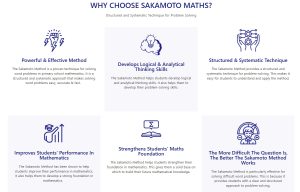 SAKAMOTO